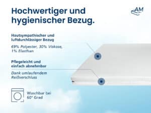 Babymatratze Listingbild 5