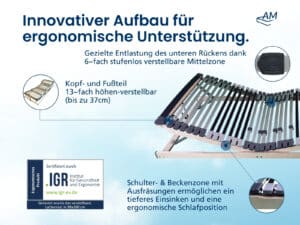Lattenrost kf - Produktbild 3