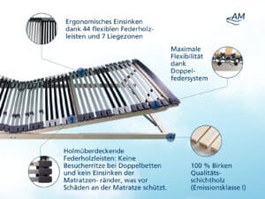 Lattenrost kf - Produktbild 4