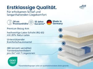 Latex Taschenfederkernmatratze Produktbild 2
