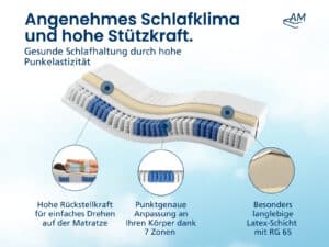 Latex Taschenfederkernmatratze Produktbild 3