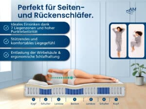 Latex Taschenfederkernmatratze Produktbild 4
