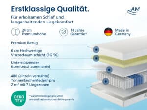 TFK Visco 480 Produktbild 3