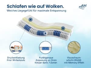 TFK Visco 480 Produktbild 4