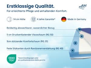 Pflegematratze Produktbild 3