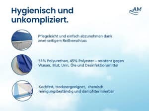 Pflegematratze Produktbild 4