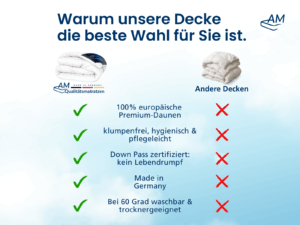 Daunendecken Listingbild 6