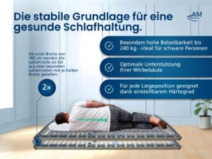 Zwei blaue Lattenroste im 2er-Set auf einem Bett, mit Textinformationen zum Produkt.