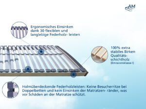 XXL Lattenrost Produktbild 4