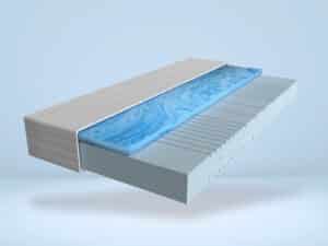 Gelschaummatratze Schnittansicht mit blauem Gelauflage, grauem Schaumkern und abnehmbarem beigem Bezug