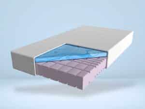 Querschnitt einer weißen Gelschaummatratze mit blauer Gel-Schicht und Schaumstoffbasis