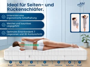 Premium Gelschaummatratze Produktbild 2