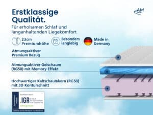 Premium Gelschaummatratze Produktbild 3