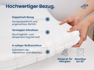 Topper Toledo Bezug