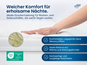 Basic Visco Topper Produktbild 3