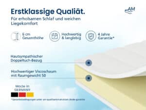 Basic Visco Topper Produktbild 4