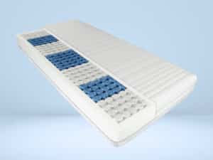 Weißer Matratzenkern mit drei blauen Komfortzonen und profilierter Oberfläche