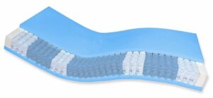 Matratze TFK25 mit blauer Oberseite, Taschenfederkern und mehrlagiger Schaumstoffstruktur für optimalen Schlafkomfort.