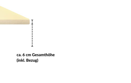 Visco-Topper_infografik-mobile_slide05.jpg