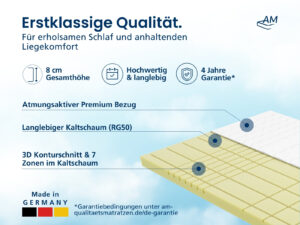 Produktbild 3 - 3D Deluxe Kaltschaumtopper
