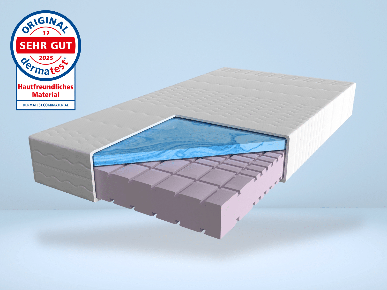 Premium KS Super Soft Matratze - Super Soft Matratze Produktbild 1