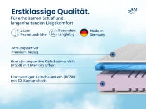 Super Soft Matratze Produktbild 3