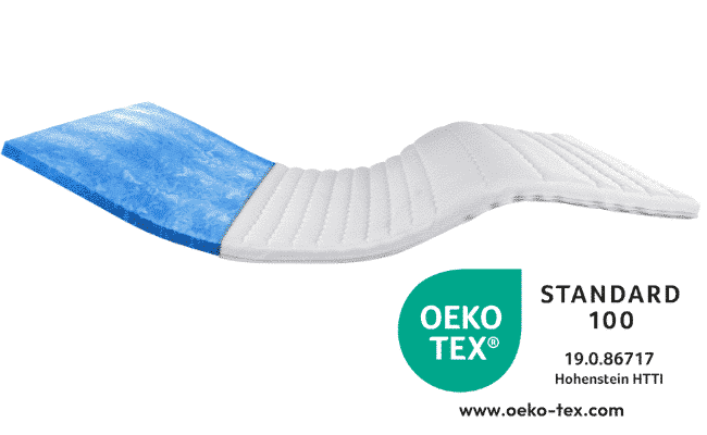 Premium Gel Topper in Blau und Weiß, Oeko-Tex Standard 100, ergonomisches Design mit gestepptem Bezug.