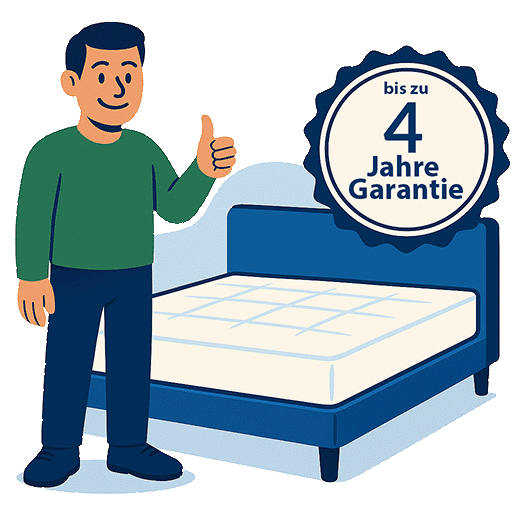 Illustration mit einem Mann neben einem Bett und einem Symbol für bis zu 4 Jahre GArantie