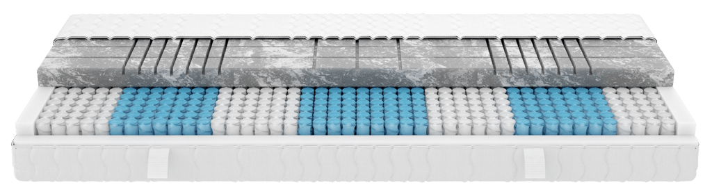 3D Deluxe Hybridschaummatratze mit unterschiedlichen Schichten aus grauem, weißem und blauem Material für optimalen Schlafkomfort.