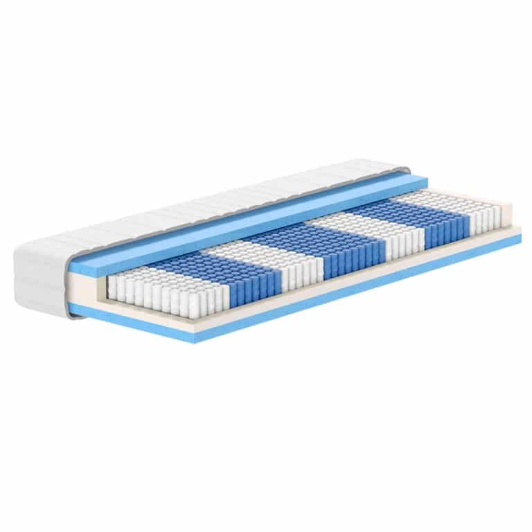 Hochwertiger Matratzenprototyp mit blauer und weißer Polsterung, seitlicher Komfortleiste