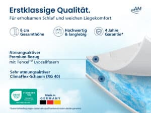 ClimaFlex Topper Tencel Listingbild 3