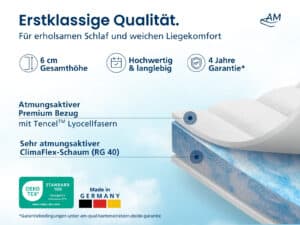 ClimaFlex Topper Toledo Listingbild 3