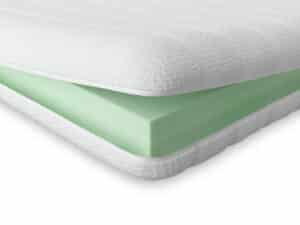 Basic Topper weich Produktbild 1
