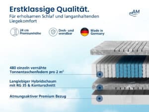 Bild einer 3D Deluxe H4, 24 cm hoch, mit Hybridkern, 480 Tonnentaschenfederkern, deutscher Herstellung