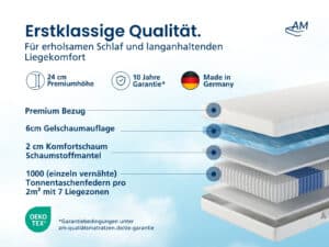 Produktbild 3 - GelTFK1000