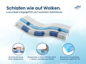 Produktbild 4 - GelTFK1000
