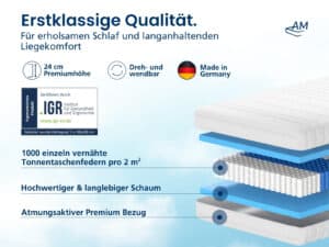 Produktbild eines Matratzenmodells mit Siegel, zeigt Schichten aus hochwertigem Schaum und Bezug