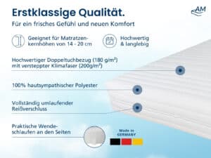 Produktbild 3 Matratzenbezug Toledo