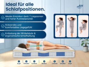 Produktbild 4 Latex TFK 1000