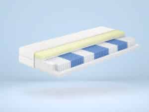 TFK Visco 1000 Matratzen-Querschnitt mit gelber Visco-Auflage, blauen Taschenfederkern-Kernen und weißem Bezug