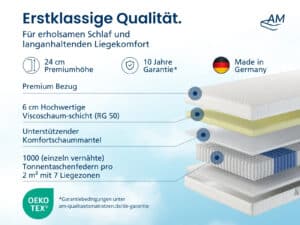 TFK Visco 1000 Matratze, 24 cm Höhe, 6 cm Viscoschaumschicht, 7-Zonen Tonnentaschenfedern