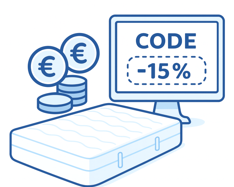 Gutscheine-Grafik Grafik mit Gutschein, 15%-Rabattcode auf Computerbildschirm und Geldmünzen.